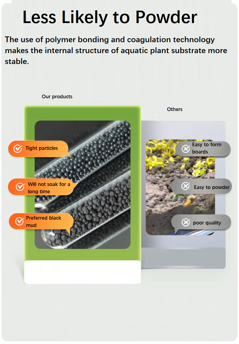 Substrato de Solo Aquático par - Planted Aquarium With Sand avaliação e preço